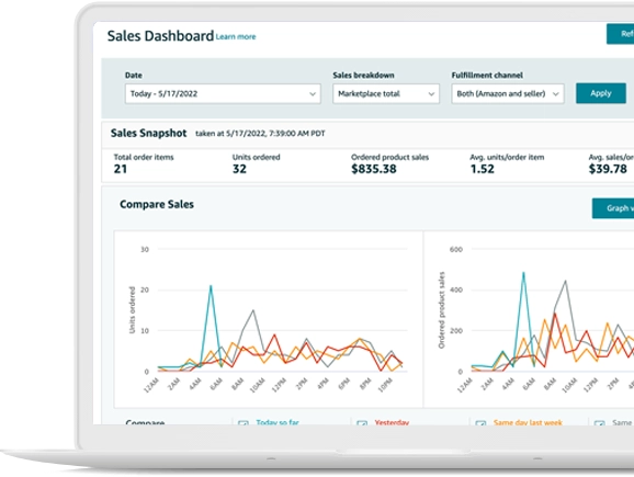 Shopify E-commerce Automations
